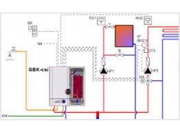 Gas-Brennwertkessel domostar-CSI