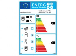 Gas-Brennwert-Paket GBK-plus Solar