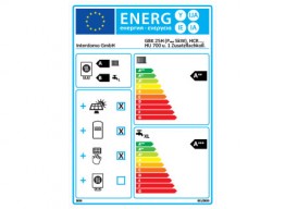 Solar-System-Paket HU 700